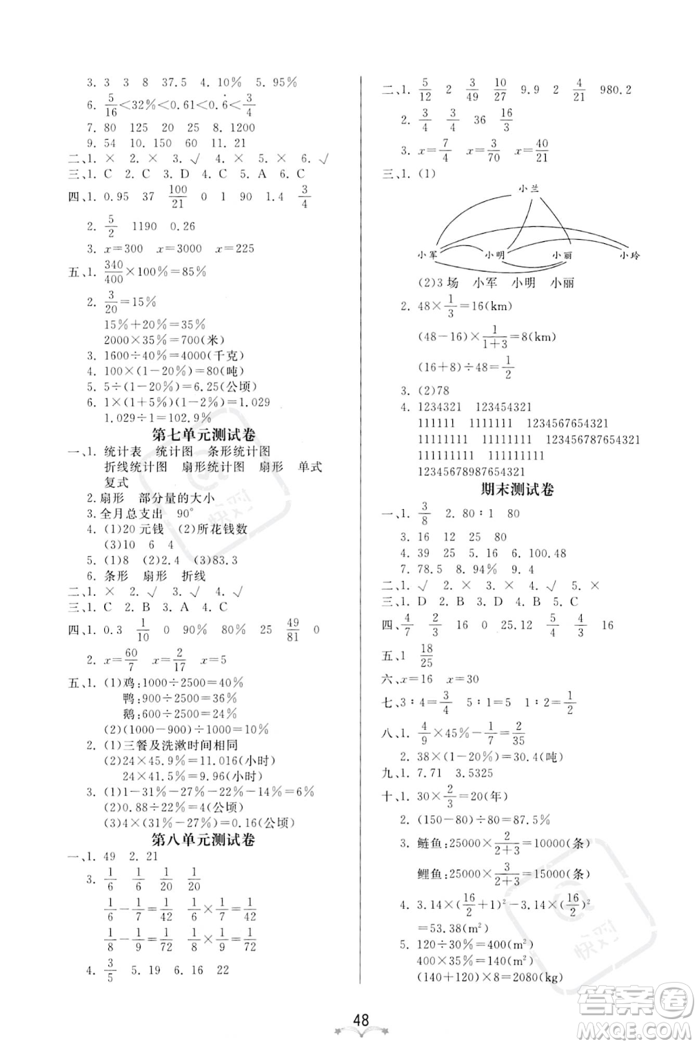 安徽人民出版社2023秋季寶貝計劃黃岡冠軍課課練六年級上冊數(shù)學(xué)人教版答案