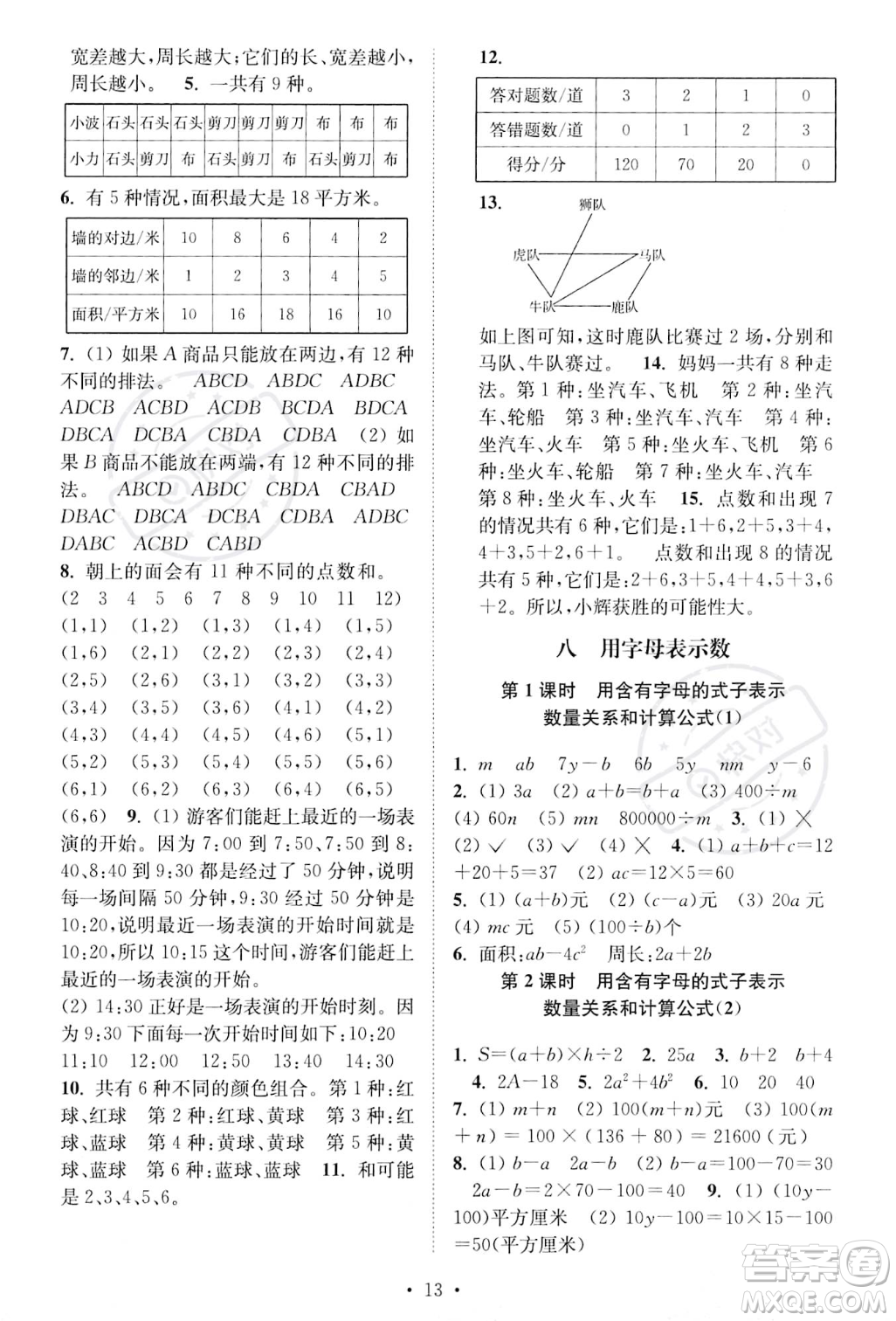 江蘇鳳凰美術(shù)出版社2023年秋季創(chuàng)新課時作業(yè)本五年級上冊數(shù)學江蘇版答案