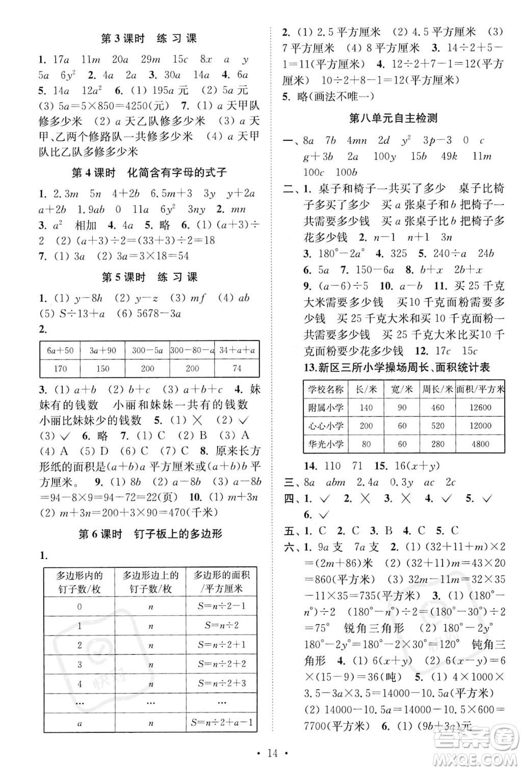 江蘇鳳凰美術(shù)出版社2023年秋季創(chuàng)新課時作業(yè)本五年級上冊數(shù)學江蘇版答案