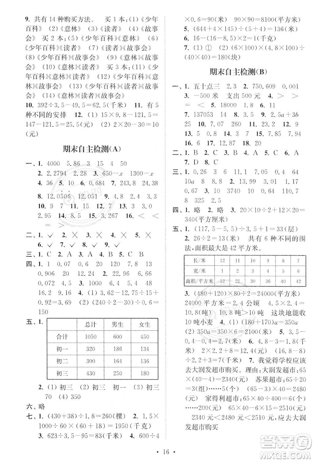 江蘇鳳凰美術(shù)出版社2023年秋季創(chuàng)新課時作業(yè)本五年級上冊數(shù)學江蘇版答案