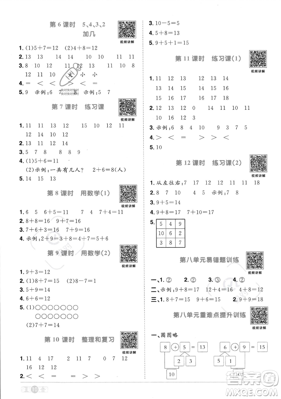 江西教育出版社2023年秋季陽光同學課時優(yōu)化作業(yè)一年級上冊數(shù)學人教版答案