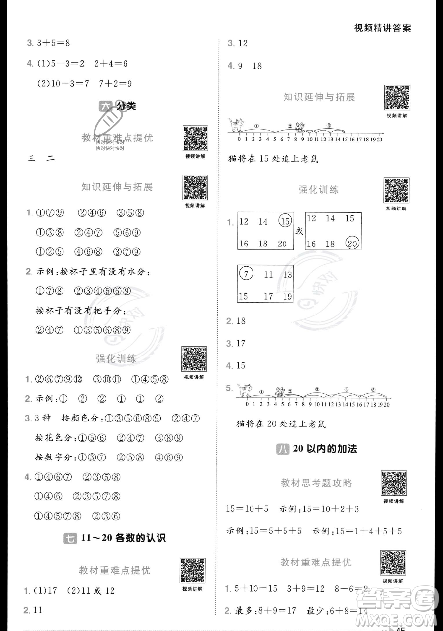 江西教育出版社2023年秋季陽光同學課時優(yōu)化作業(yè)一年級上冊數(shù)學冀教版答案