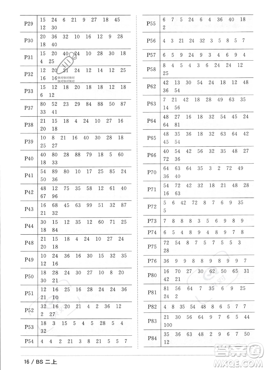 江西教育出版社2023年秋季陽光同學課時優(yōu)化作業(yè)二年級上冊數(shù)學北師大版答案