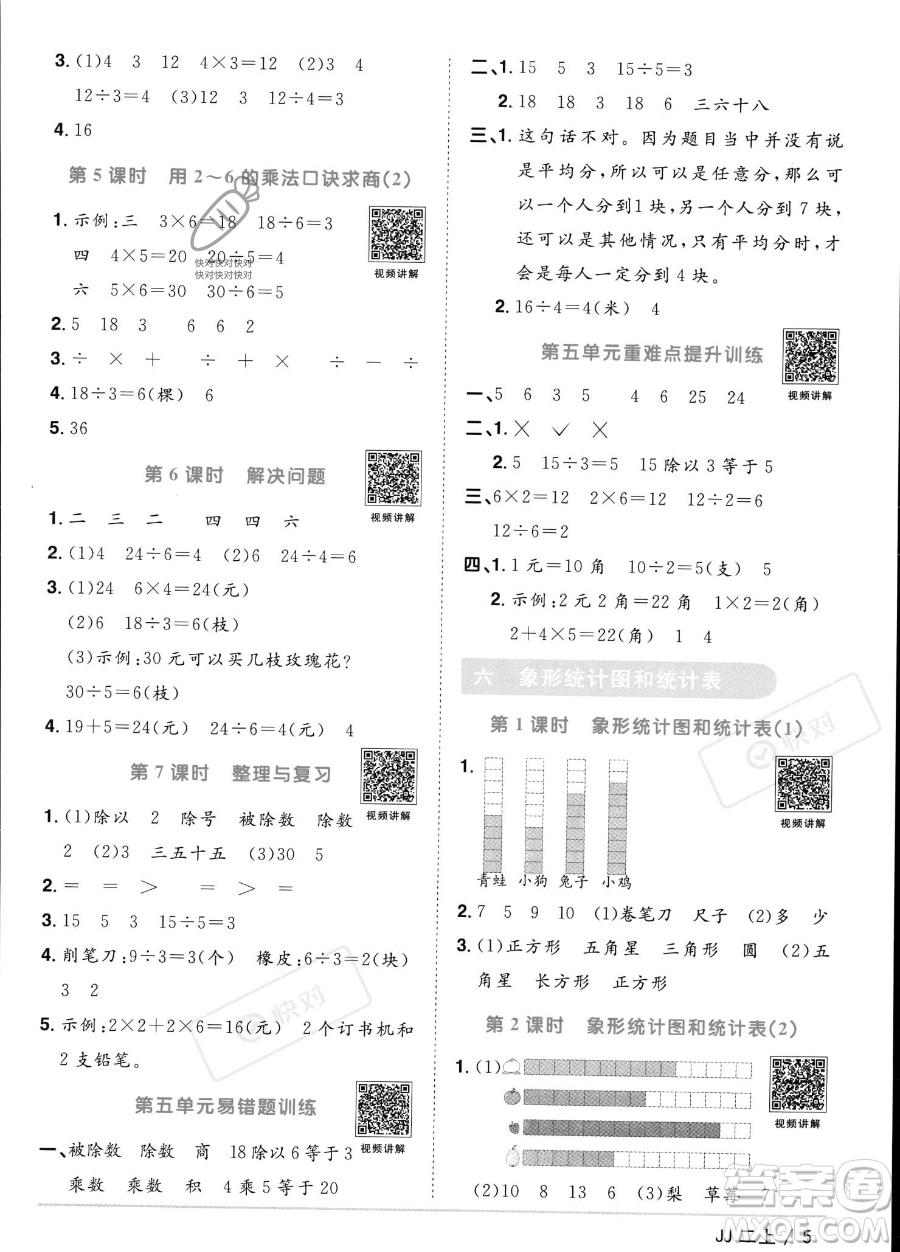 江西教育出版社2023年秋季陽(yáng)光同學(xué)課時(shí)優(yōu)化作業(yè)二年級(jí)上冊(cè)數(shù)學(xué)冀教版答案