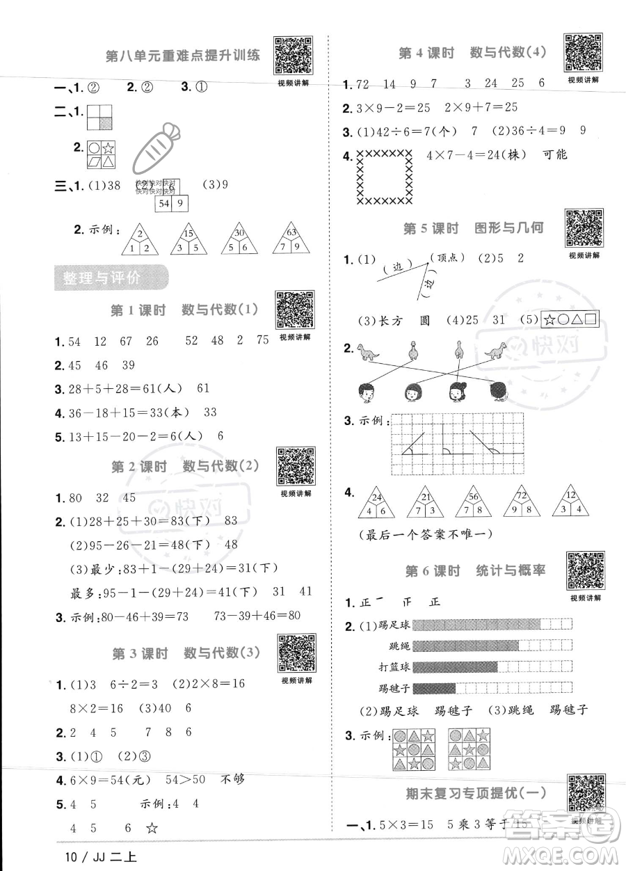 江西教育出版社2023年秋季陽(yáng)光同學(xué)課時(shí)優(yōu)化作業(yè)二年級(jí)上冊(cè)數(shù)學(xué)冀教版答案