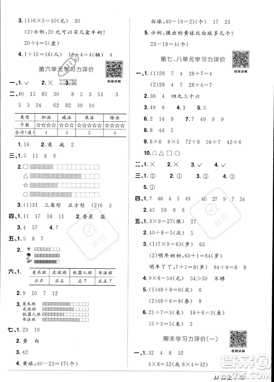 江西教育出版社2023年秋季陽(yáng)光同學(xué)課時(shí)優(yōu)化作業(yè)二年級(jí)上冊(cè)數(shù)學(xué)冀教版答案
