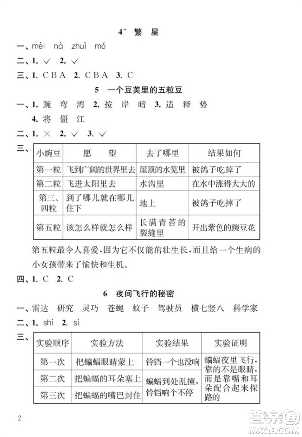 江蘇鳳凰教育出版社2023年秋季小學(xué)語文補(bǔ)充習(xí)題四年級上冊人教版參考答案