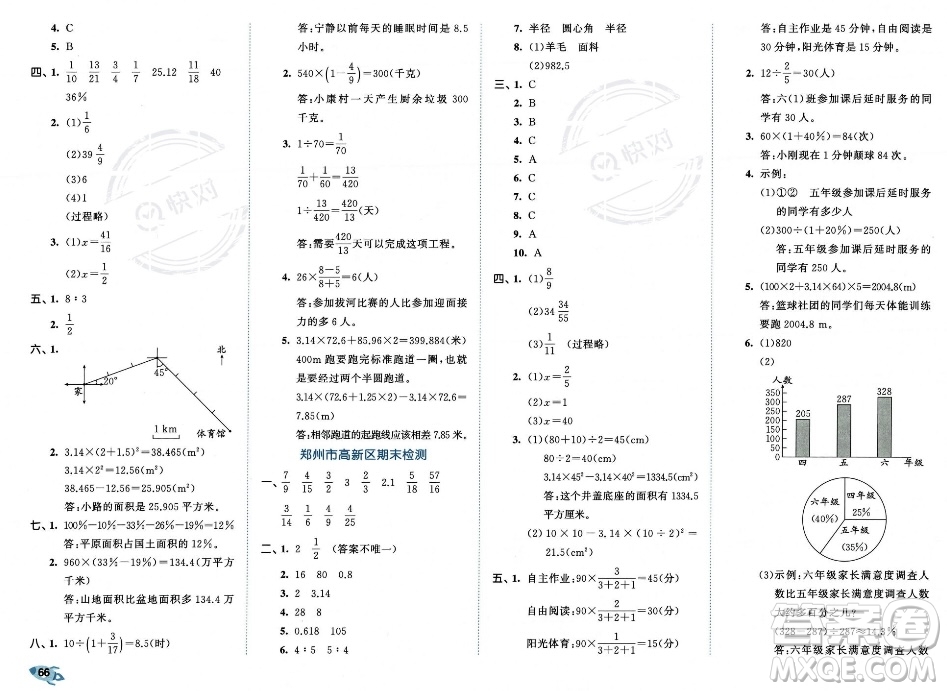 首都師范大學出版社2023年秋季53全優(yōu)卷六年級上冊數(shù)學人教版答案