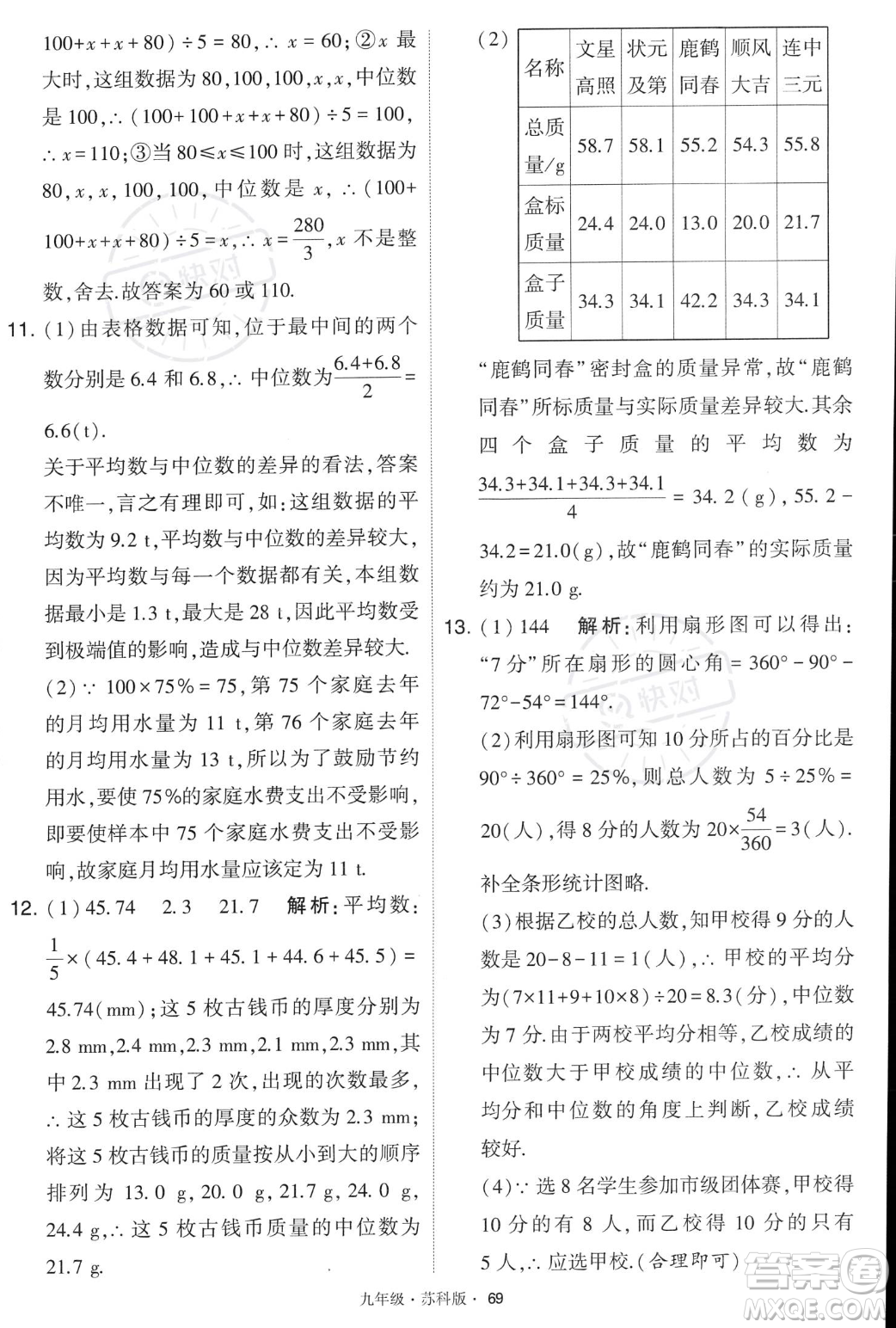 甘肅少年兒童出版社2023年秋季學霸題中題九年級上冊數學蘇科版答案