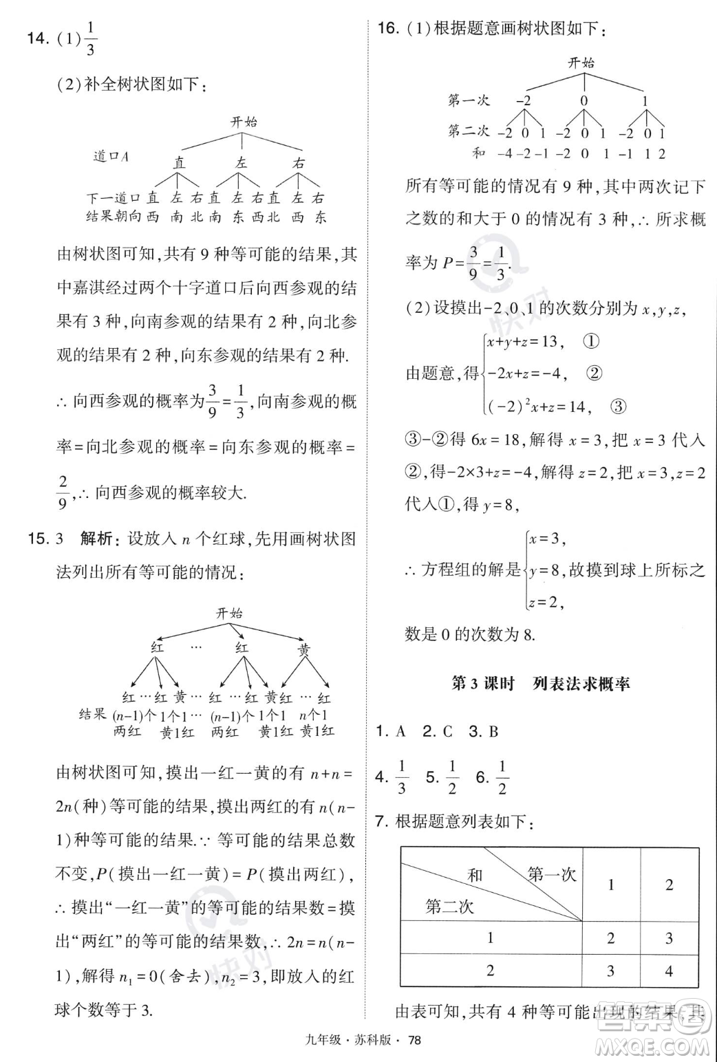 甘肅少年兒童出版社2023年秋季學霸題中題九年級上冊數學蘇科版答案