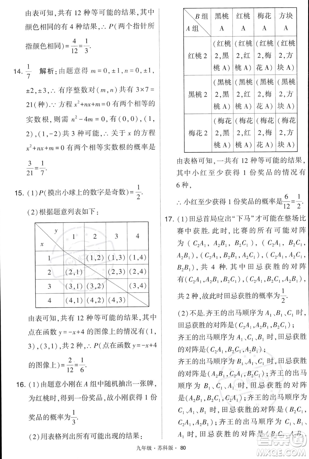 甘肅少年兒童出版社2023年秋季學霸題中題九年級上冊數學蘇科版答案