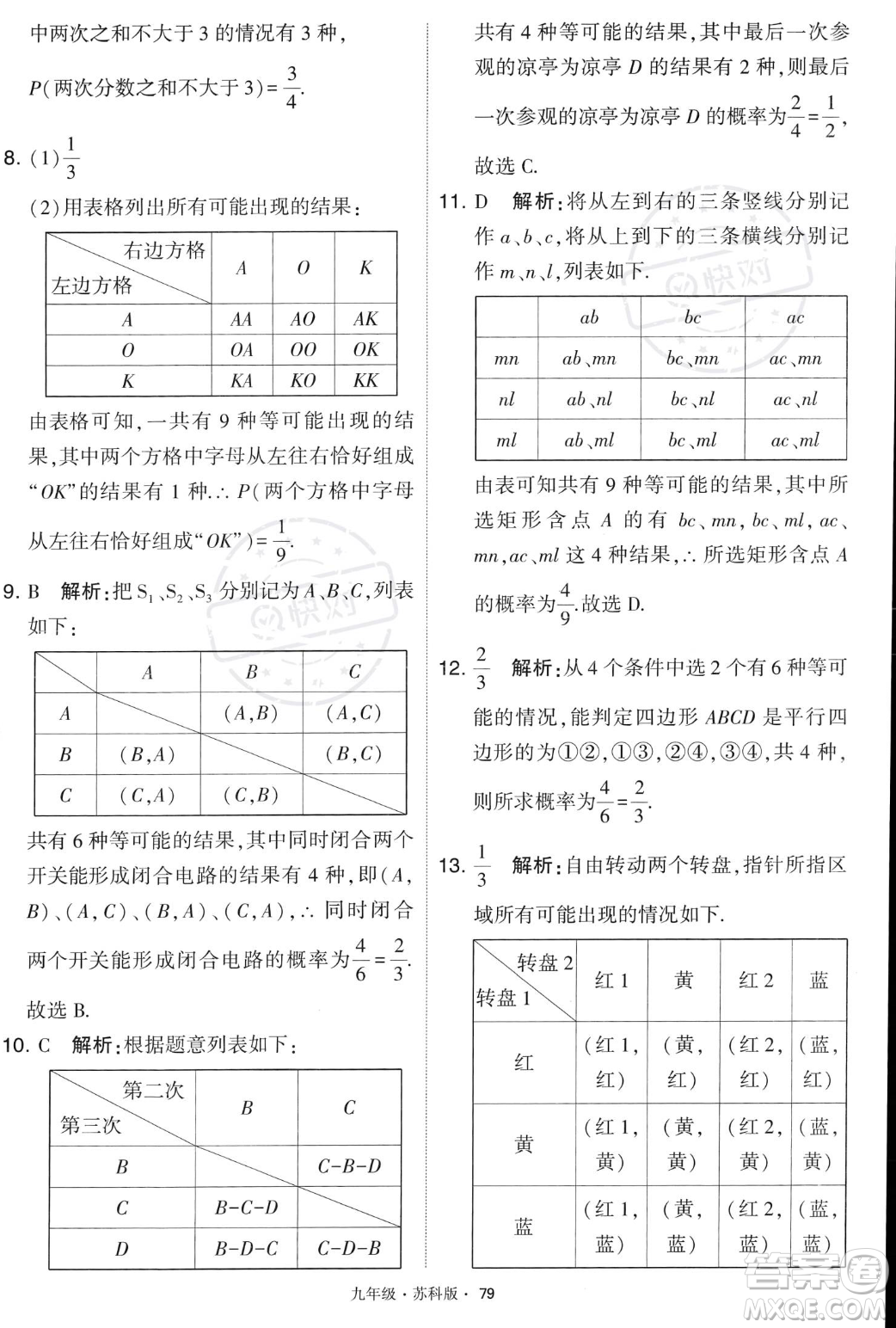 甘肅少年兒童出版社2023年秋季學霸題中題九年級上冊數學蘇科版答案