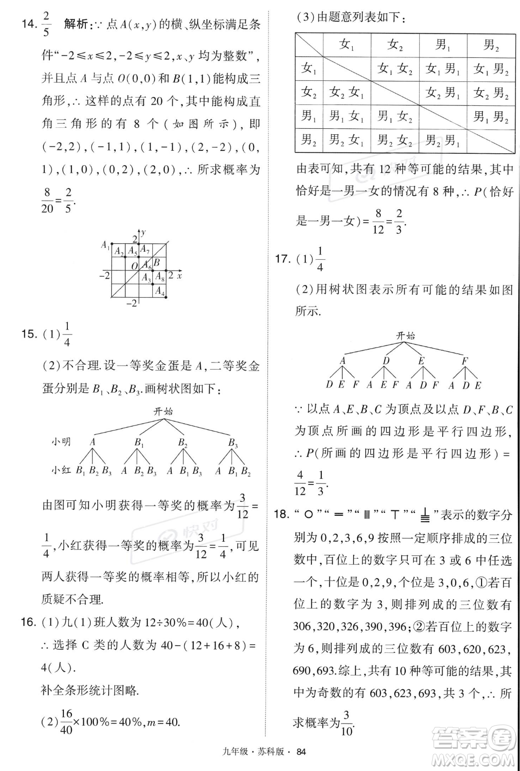 甘肅少年兒童出版社2023年秋季學霸題中題九年級上冊數學蘇科版答案