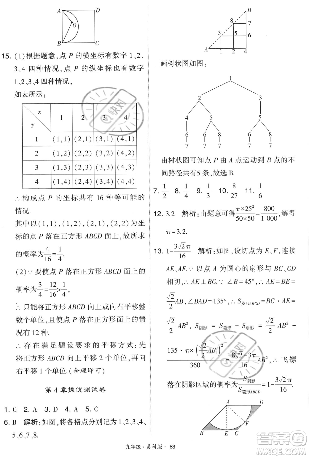 甘肅少年兒童出版社2023年秋季學霸題中題九年級上冊數學蘇科版答案