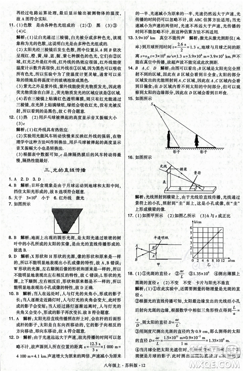 甘肅少年兒童出版社2023年秋季學(xué)霸題中題八年級(jí)上冊(cè)物理蘇科版答案