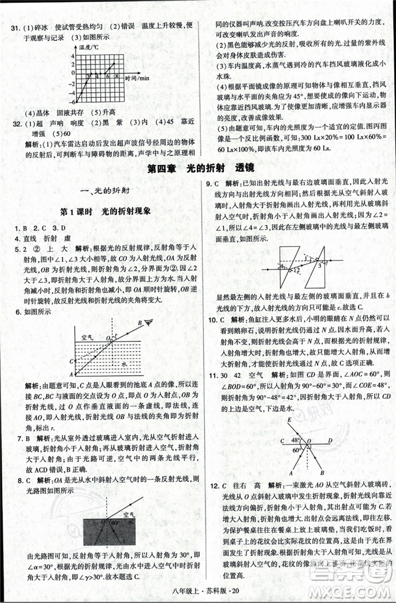 甘肅少年兒童出版社2023年秋季學(xué)霸題中題八年級(jí)上冊(cè)物理蘇科版答案