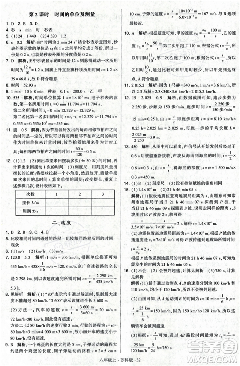 甘肅少年兒童出版社2023年秋季學(xué)霸題中題八年級(jí)上冊(cè)物理蘇科版答案
