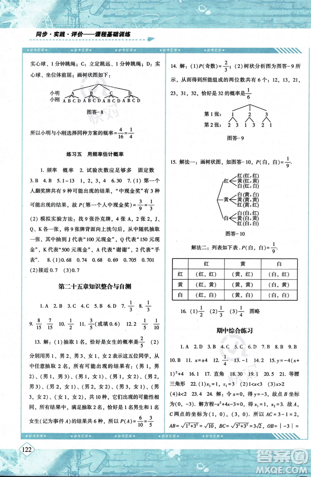 湖南少年兒童出版社2023年秋季同步實(shí)踐評價(jià)課程基礎(chǔ)訓(xùn)練九年級(jí)上冊數(shù)學(xué)人教版答案