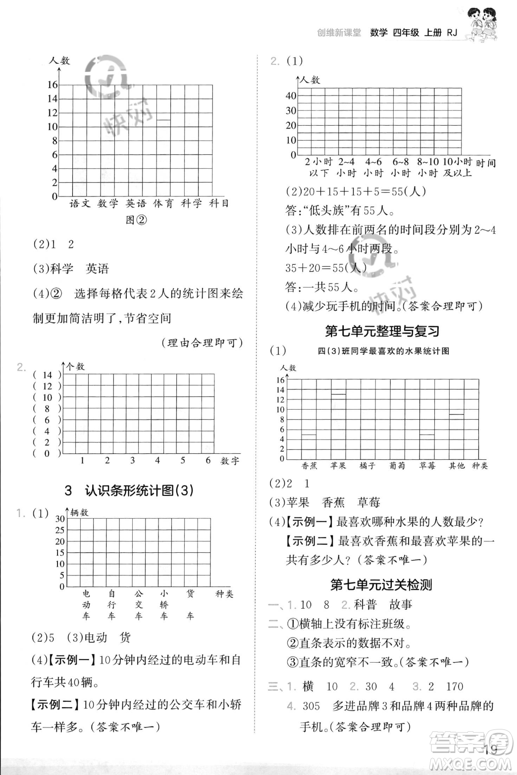 江西人民出版社2023年秋季王朝霞創(chuàng)維新課堂四年級(jí)上冊(cè)數(shù)學(xué)人教版答案