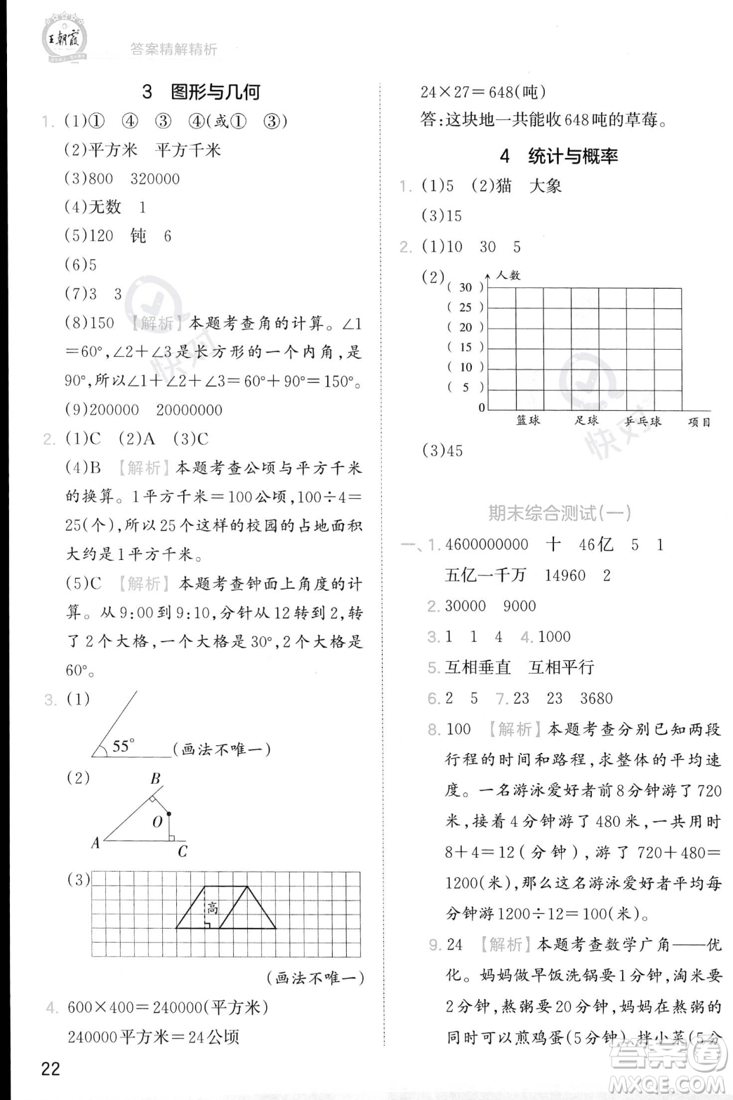江西人民出版社2023年秋季王朝霞創(chuàng)維新課堂四年級(jí)上冊(cè)數(shù)學(xué)人教版答案