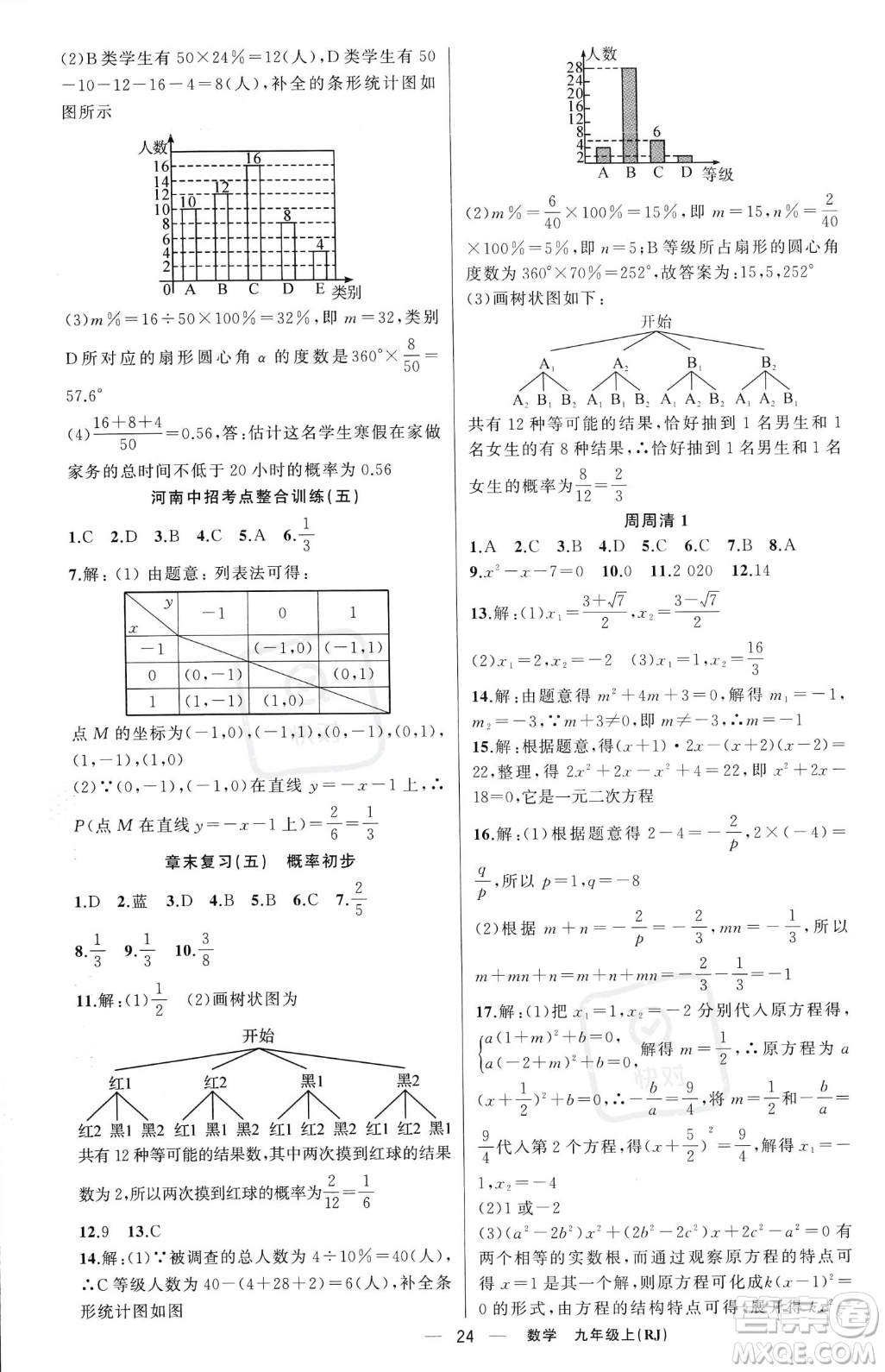 新疆青少年出版社2023年秋季四清導(dǎo)航九年級(jí)上冊(cè)數(shù)學(xué)人教版河南專(zhuān)版答案