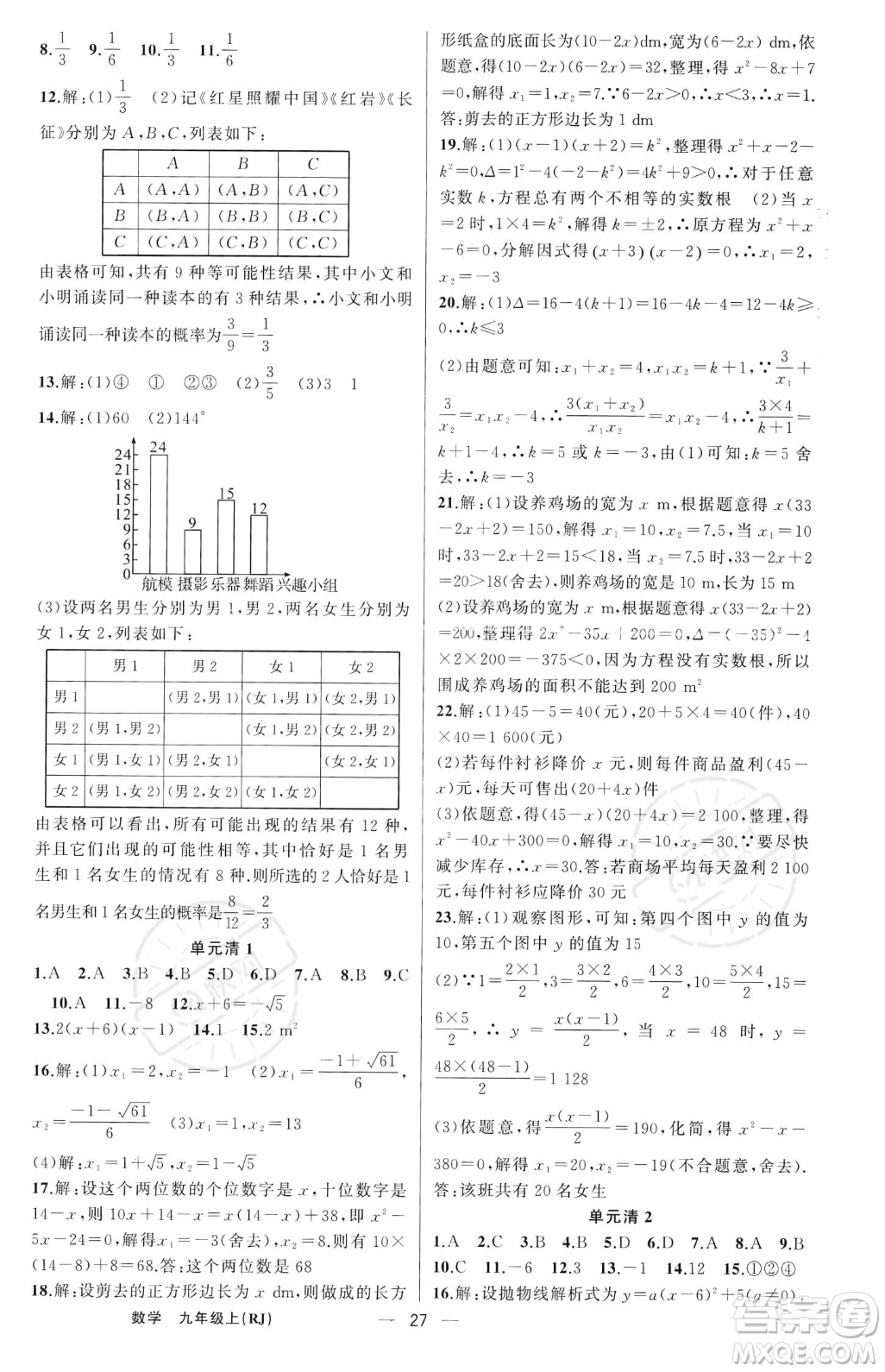 新疆青少年出版社2023年秋季四清導(dǎo)航九年級(jí)上冊(cè)數(shù)學(xué)人教版河南專(zhuān)版答案
