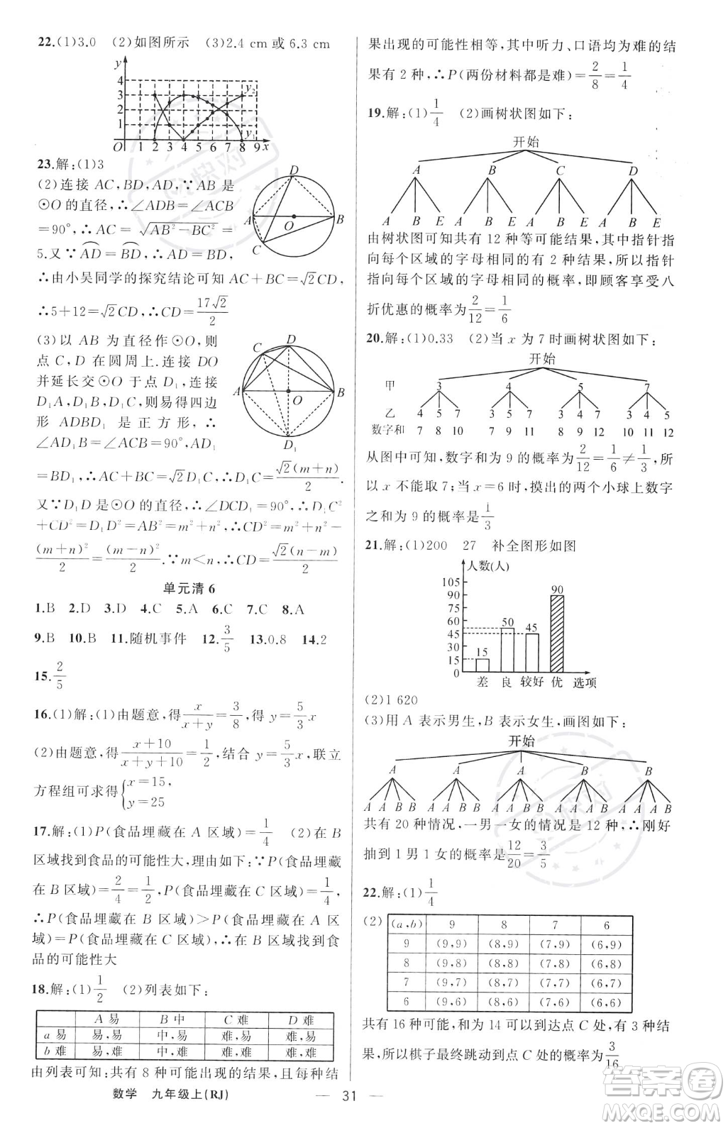 新疆青少年出版社2023年秋季四清導(dǎo)航九年級(jí)上冊(cè)數(shù)學(xué)人教版河南專(zhuān)版答案