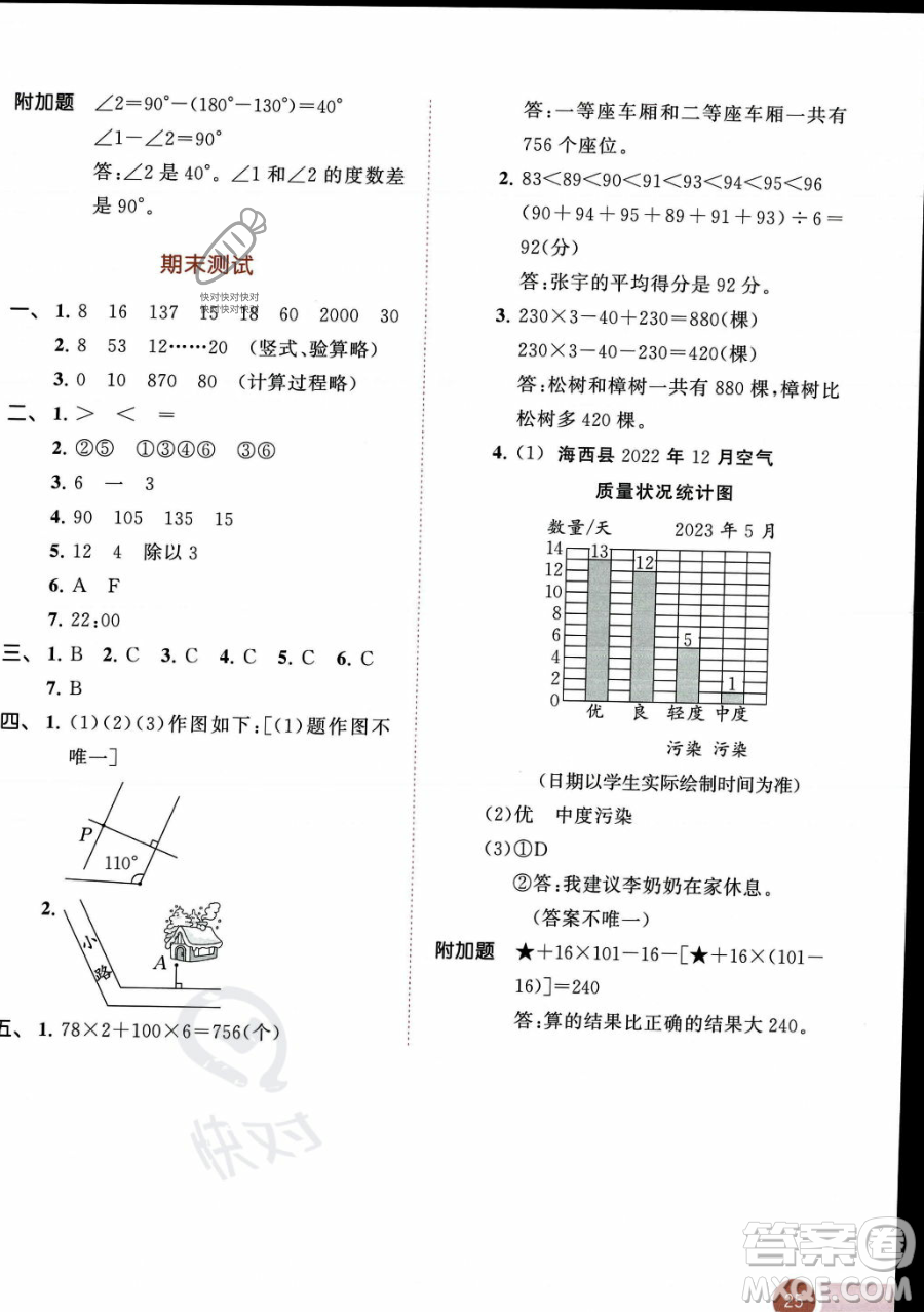 教育科學出版社2023年秋季53天天練四年級上冊數學蘇教版答案
