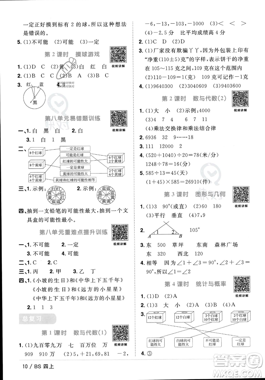 江西教育出版社2023年秋季陽(yáng)光同學(xué)課時(shí)優(yōu)化作業(yè)四年級(jí)上冊(cè)數(shù)學(xué)北師大版答案