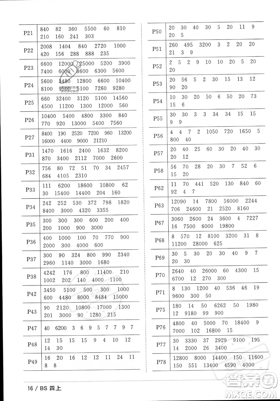 江西教育出版社2023年秋季陽(yáng)光同學(xué)課時(shí)優(yōu)化作業(yè)四年級(jí)上冊(cè)數(shù)學(xué)北師大版答案