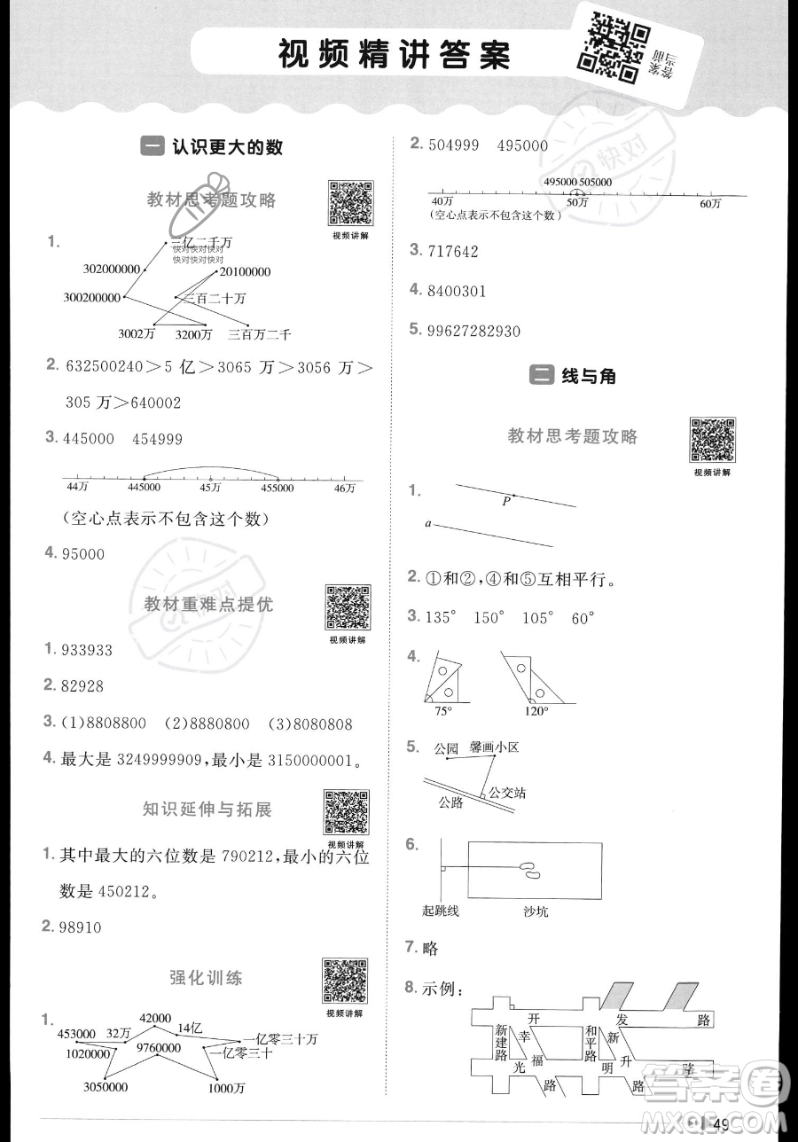 江西教育出版社2023年秋季陽(yáng)光同學(xué)課時(shí)優(yōu)化作業(yè)四年級(jí)上冊(cè)數(shù)學(xué)北師大版答案