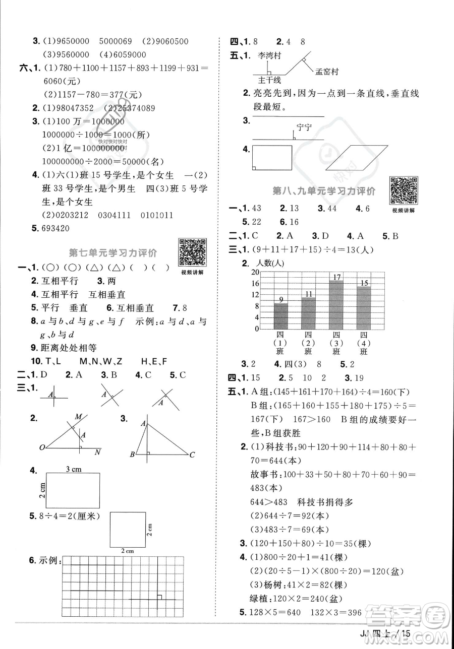 江西教育出版社2023年秋季陽光同學課時優(yōu)化作業(yè)四年級上冊數(shù)學冀教版答案