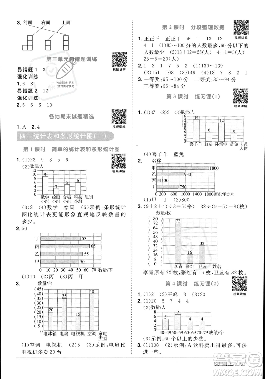 江西教育出版社2023年秋季陽(yáng)光同學(xué)課時(shí)優(yōu)化作業(yè)四年級(jí)上冊(cè)數(shù)學(xué)蘇教版答案