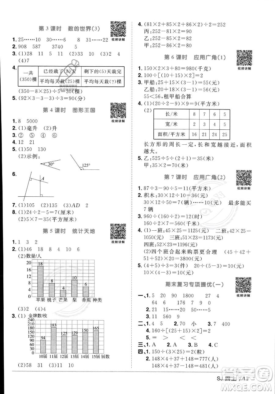 江西教育出版社2023年秋季陽(yáng)光同學(xué)課時(shí)優(yōu)化作業(yè)四年級(jí)上冊(cè)數(shù)學(xué)蘇教版答案