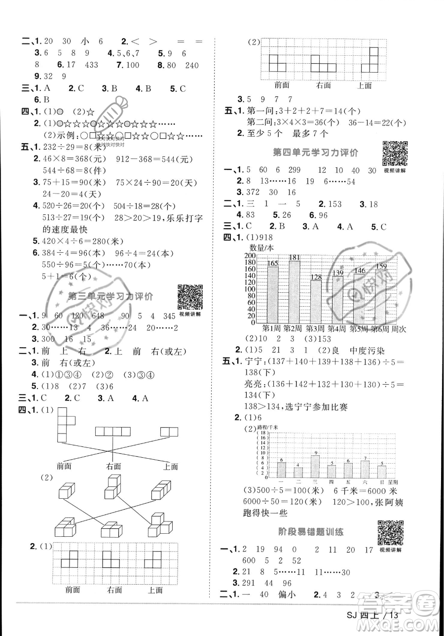 江西教育出版社2023年秋季陽(yáng)光同學(xué)課時(shí)優(yōu)化作業(yè)四年級(jí)上冊(cè)數(shù)學(xué)蘇教版答案