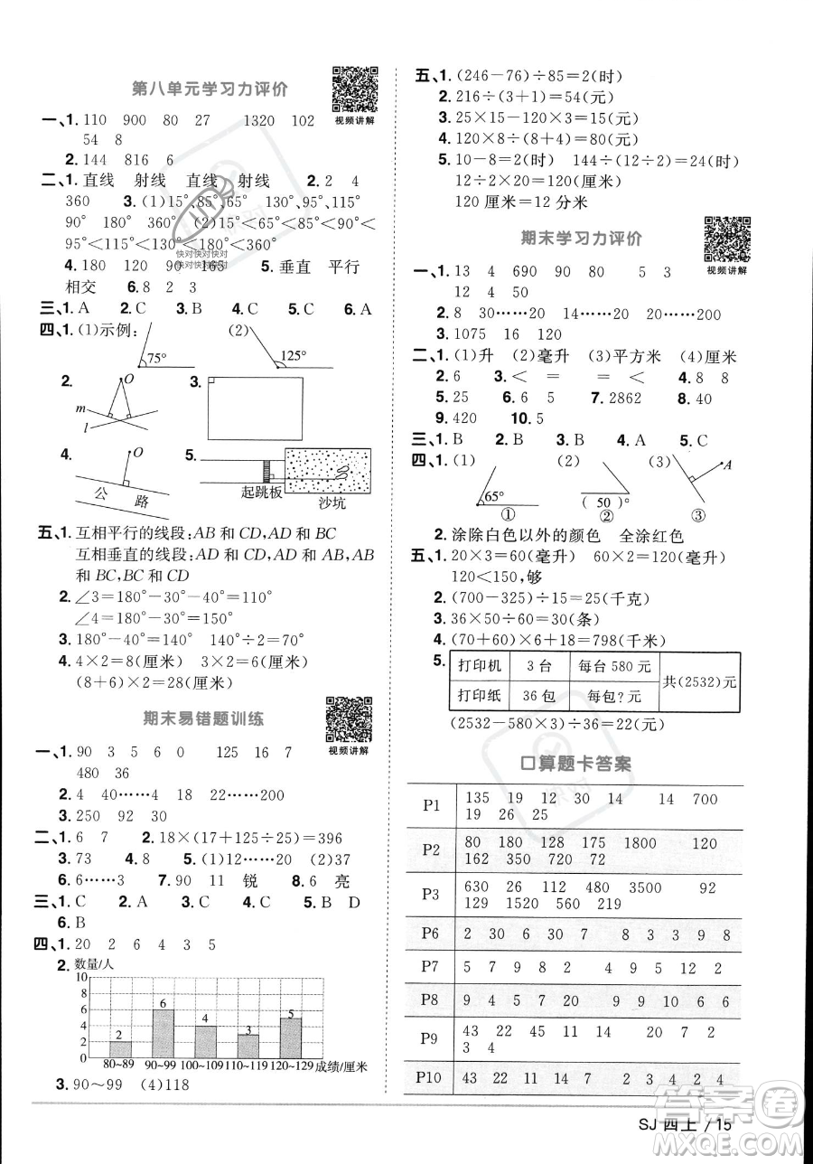 江西教育出版社2023年秋季陽(yáng)光同學(xué)課時(shí)優(yōu)化作業(yè)四年級(jí)上冊(cè)數(shù)學(xué)蘇教版答案