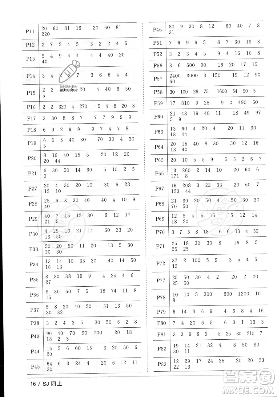 江西教育出版社2023年秋季陽(yáng)光同學(xué)課時(shí)優(yōu)化作業(yè)四年級(jí)上冊(cè)數(shù)學(xué)蘇教版答案