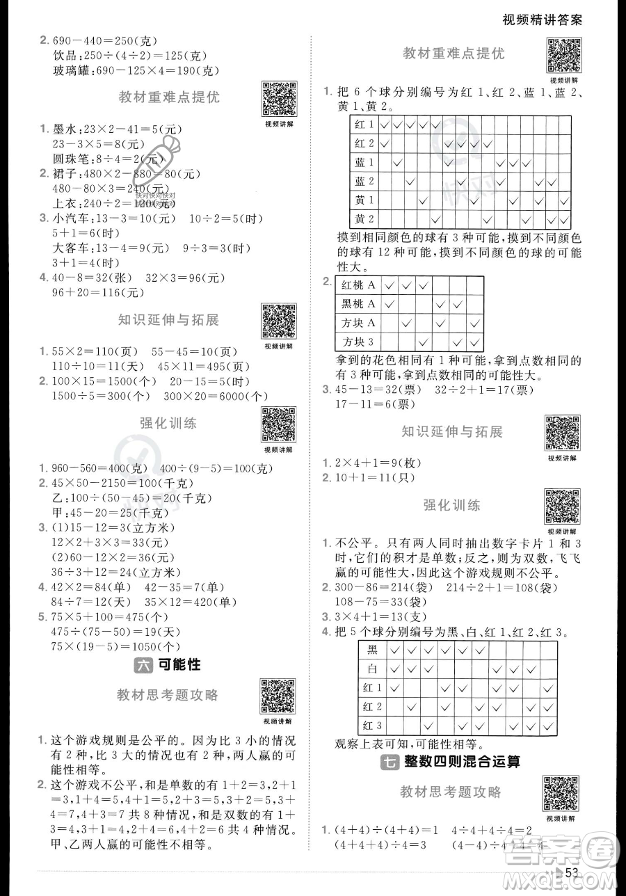 江西教育出版社2023年秋季陽(yáng)光同學(xué)課時(shí)優(yōu)化作業(yè)四年級(jí)上冊(cè)數(shù)學(xué)蘇教版答案