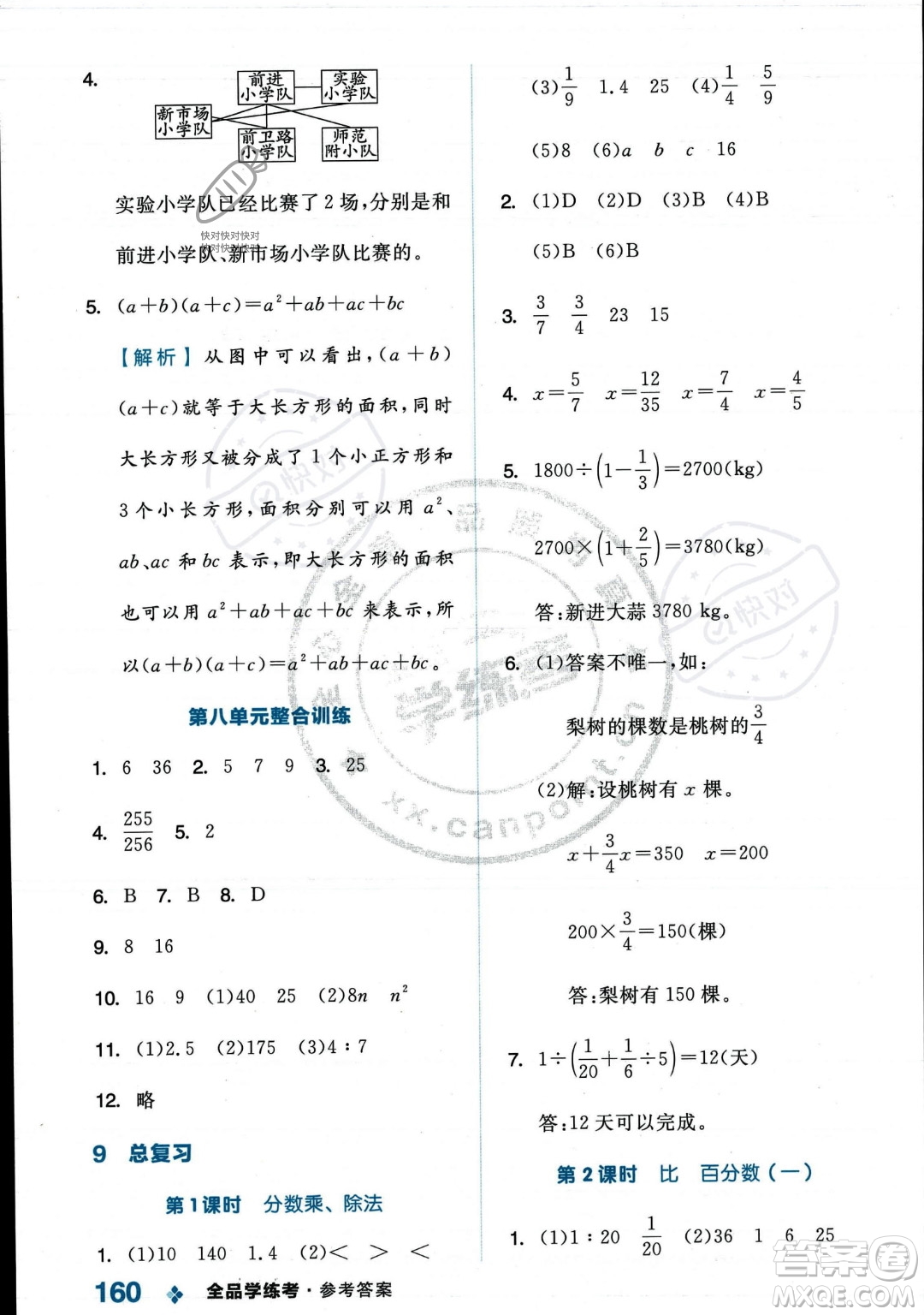開明出版社2023年秋季全品學(xué)練考六年級上冊數(shù)學(xué)人教版答案