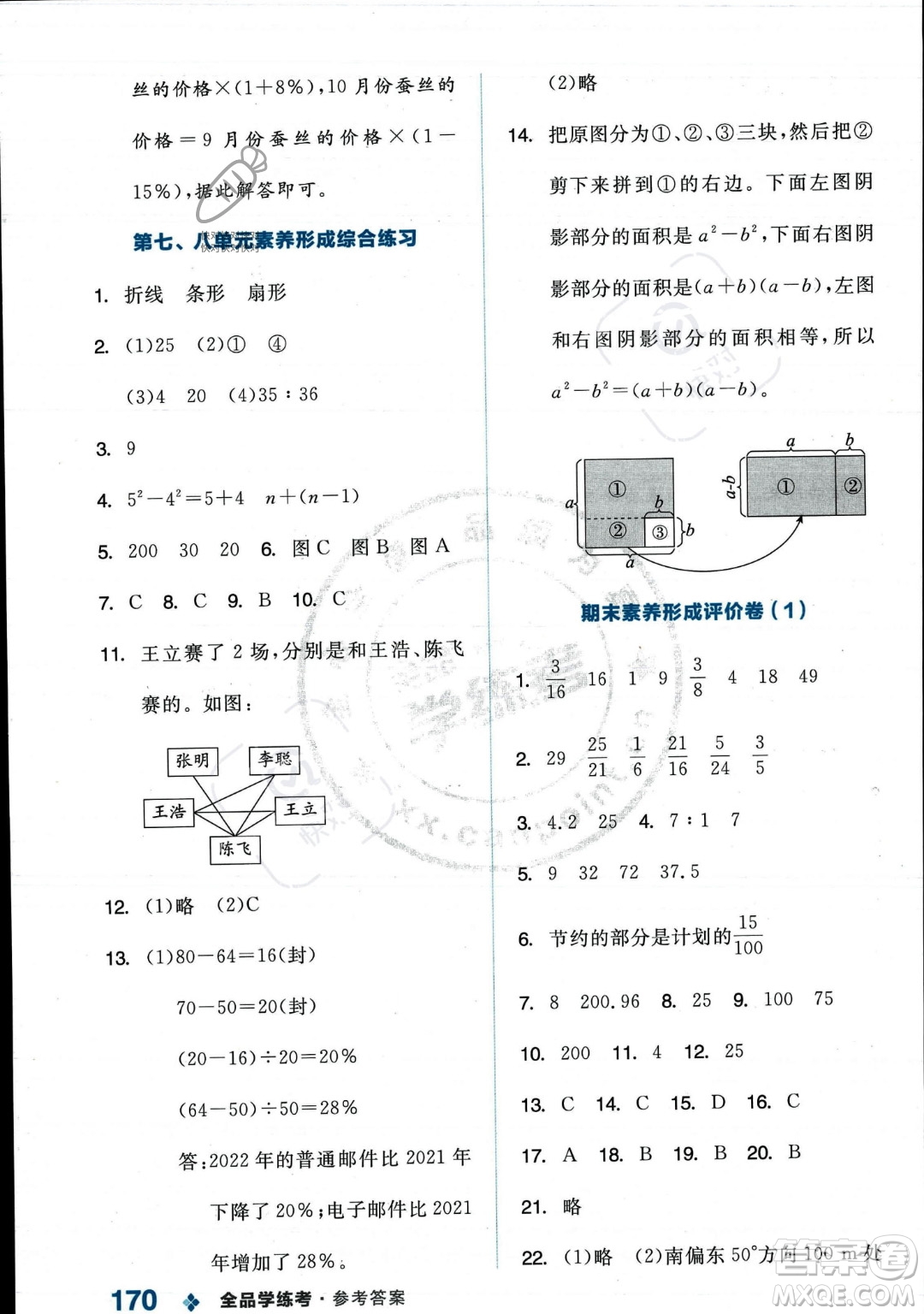 開明出版社2023年秋季全品學(xué)練考六年級上冊數(shù)學(xué)人教版答案