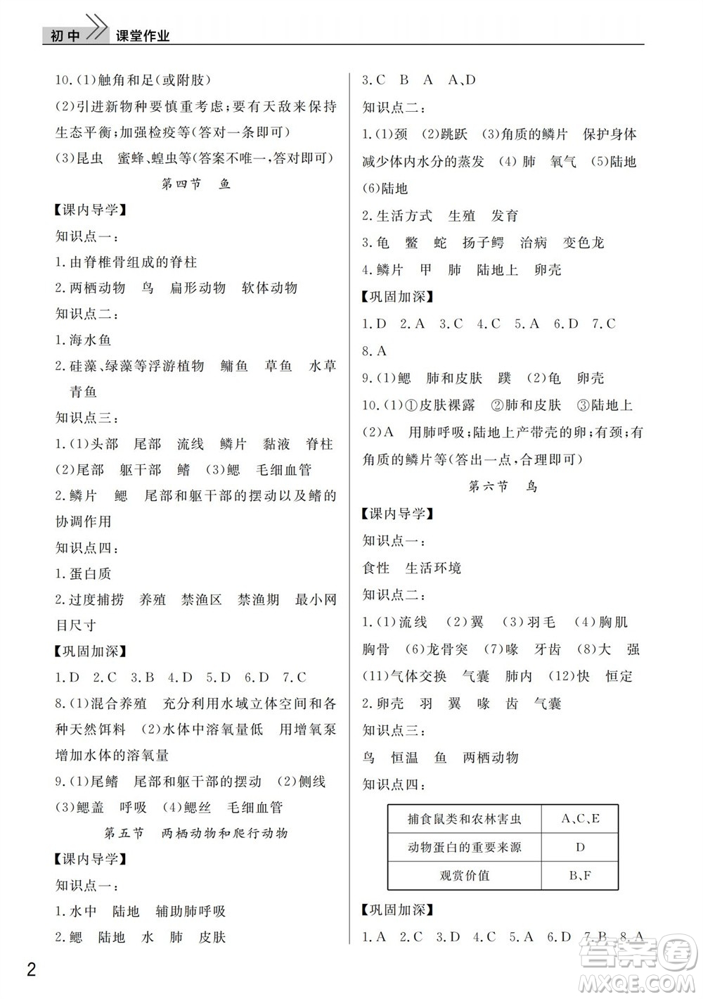 武漢出版社2023年秋智慧學(xué)習(xí)天天向上課堂作業(yè)八年級(jí)生物上冊人教版參考答案