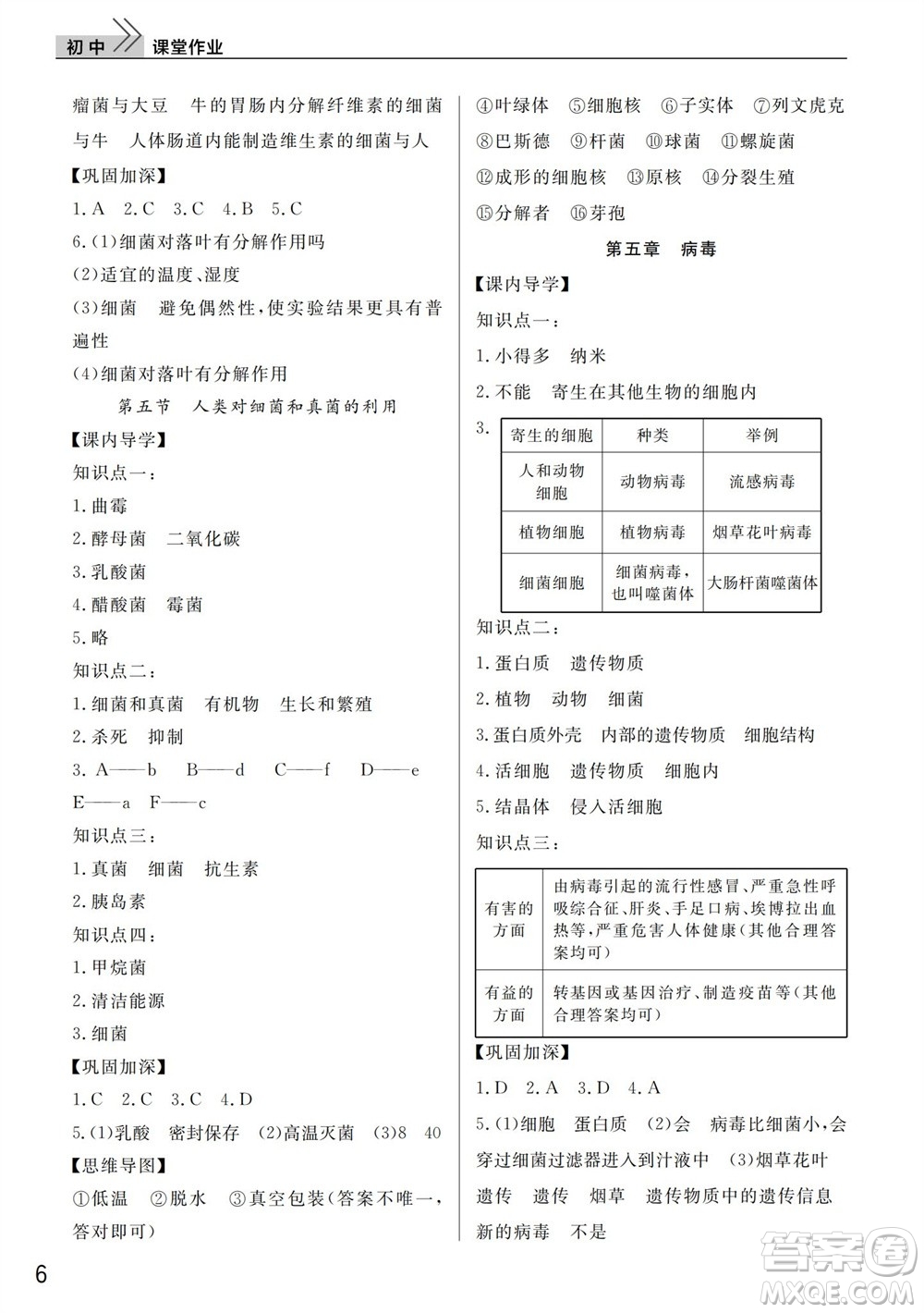 武漢出版社2023年秋智慧學(xué)習(xí)天天向上課堂作業(yè)八年級(jí)生物上冊人教版參考答案