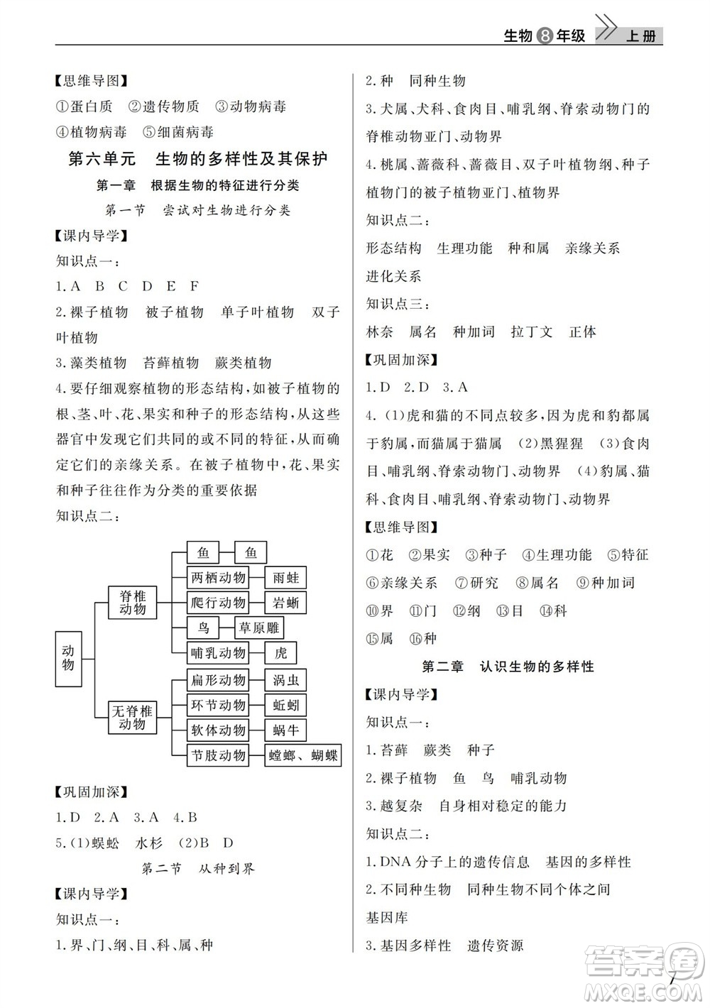 武漢出版社2023年秋智慧學(xué)習(xí)天天向上課堂作業(yè)八年級(jí)生物上冊人教版參考答案