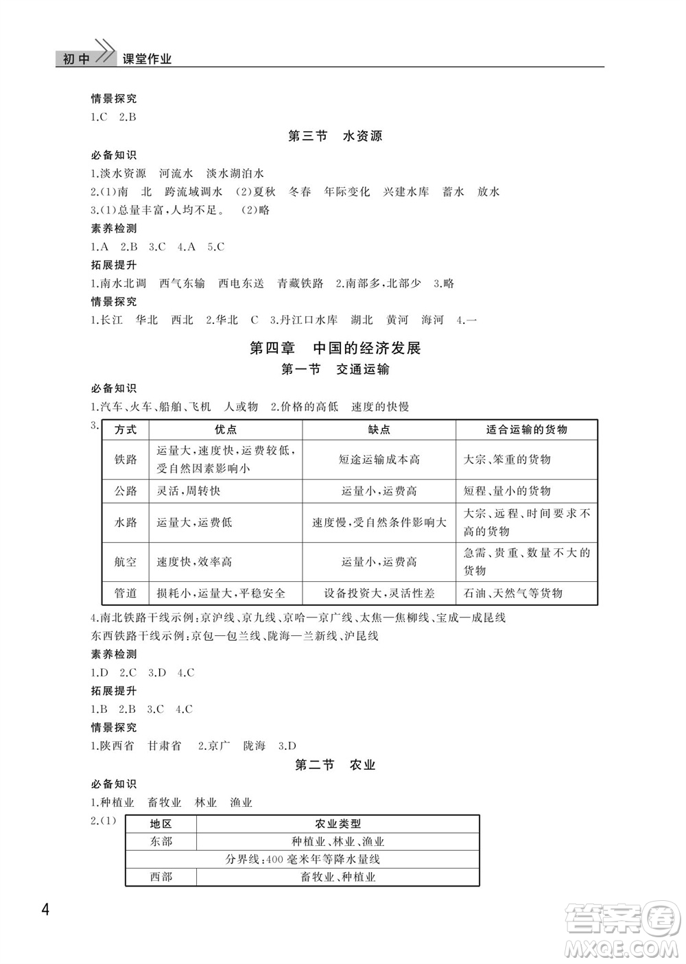 武漢出版社2023年秋智慧學(xué)習(xí)天天向上課堂作業(yè)八年級地理上冊人教版參考答案