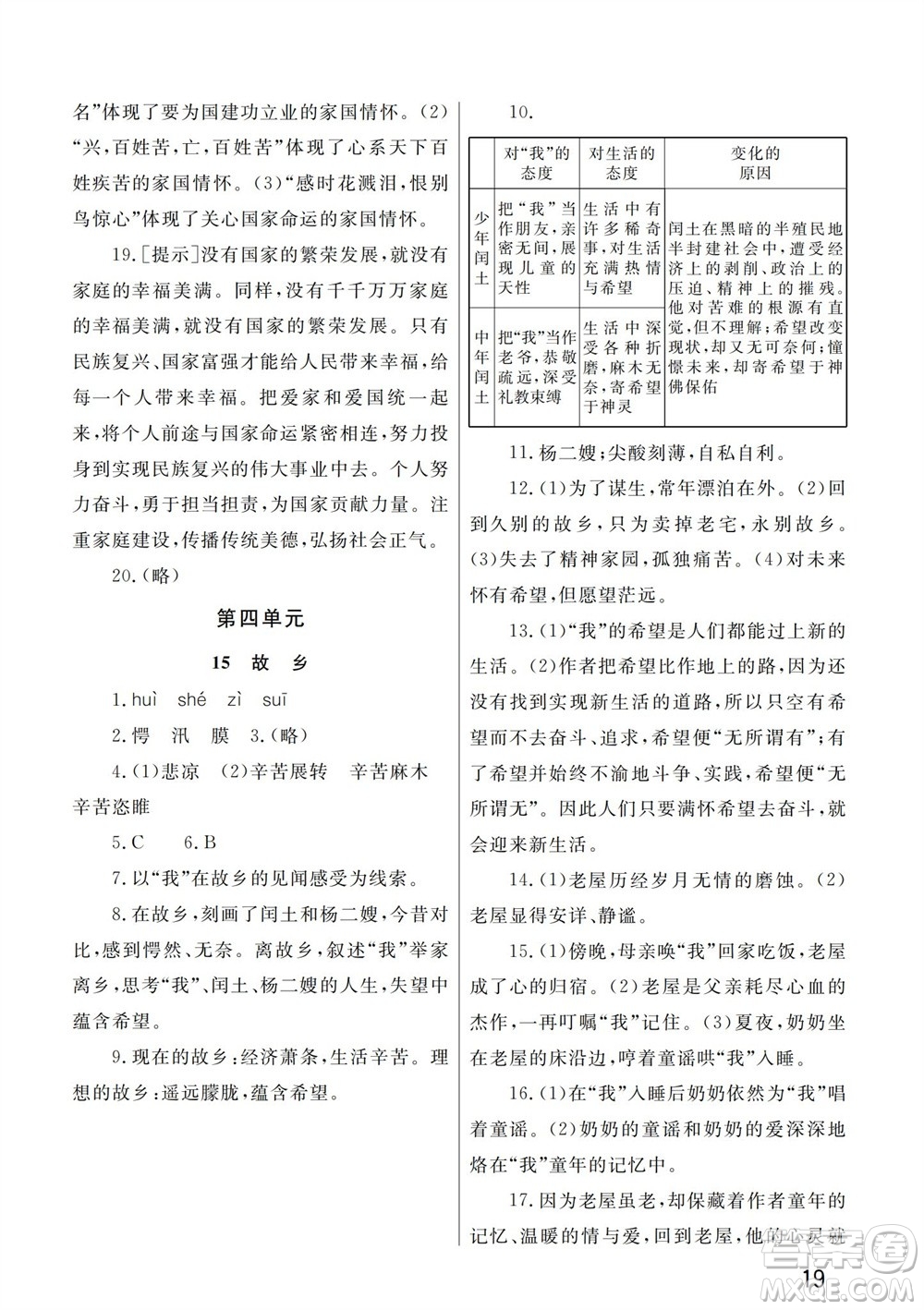 武漢出版社2023年秋智慧學(xué)習(xí)天天向上課堂作業(yè)九年級語文上冊人教版參考答案