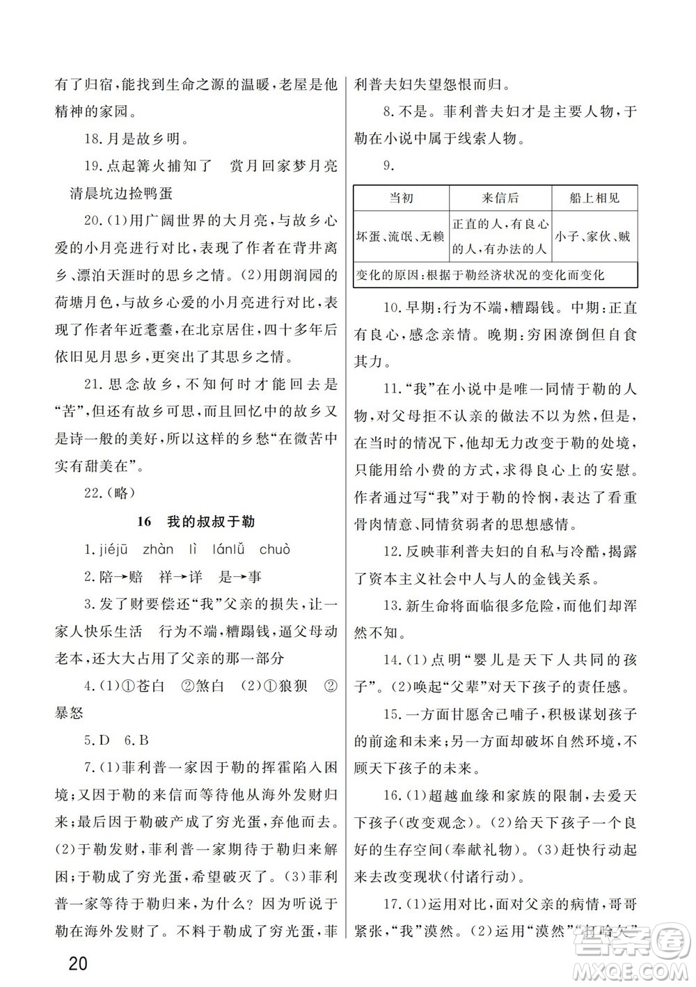 武漢出版社2023年秋智慧學(xué)習(xí)天天向上課堂作業(yè)九年級語文上冊人教版參考答案