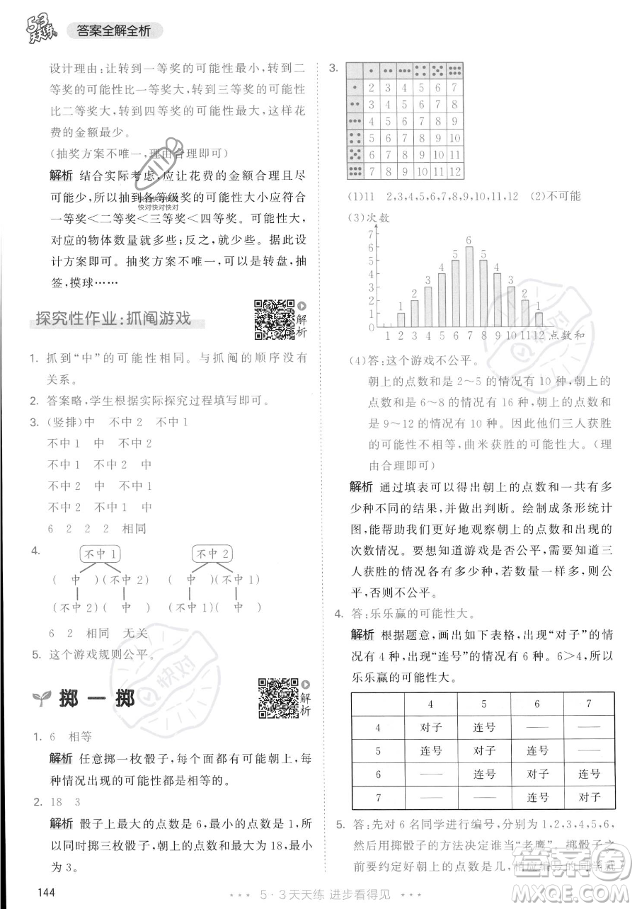 教育科學(xué)出版社2023年秋53天天練五年級(jí)上冊數(shù)學(xué)人教版答案