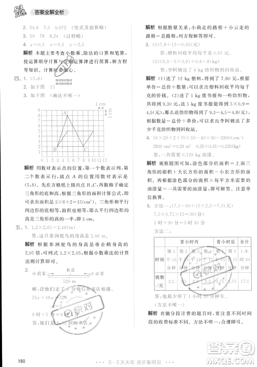教育科學(xué)出版社2023年秋53天天練五年級(jí)上冊數(shù)學(xué)人教版答案