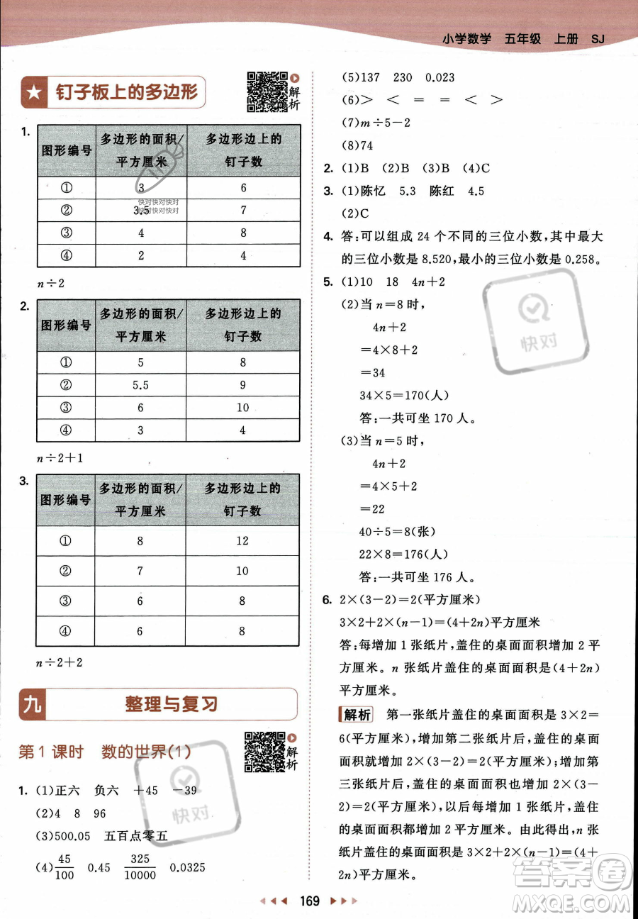教育科學出版社2023年秋53天天練五年級上冊數(shù)學蘇教版答案