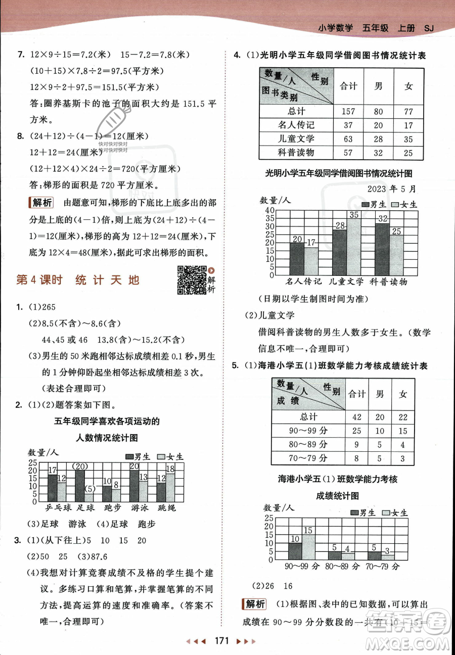 教育科學出版社2023年秋53天天練五年級上冊數(shù)學蘇教版答案